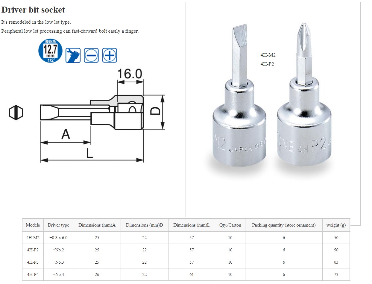 Ichiban Precision Sdn Bhd Tone Tone The E type Torx socket, Torx